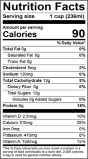 one cup skim milk calories one cup skim milk calories