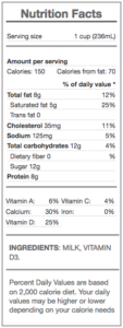 whole milk - nutrition panel