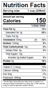 Whole Milk Nutrition Info