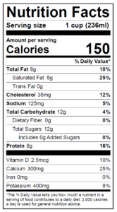 Whole Milk Nutrition Facts