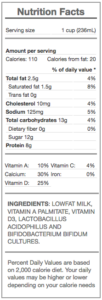 nutrish - nutrition panel