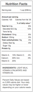 1 1/2 percent milk - nutrition panel