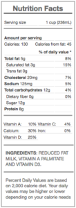 2 percent milk - nutrition panel