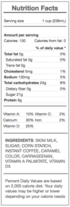 Coffee milk - nutrition panel