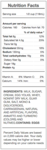 eggnog - nutrition panel